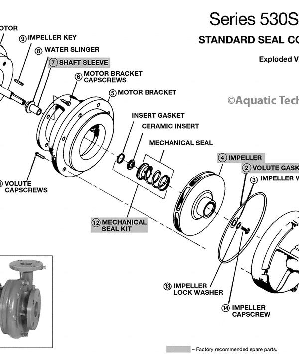 Mechanical seal repair surrey