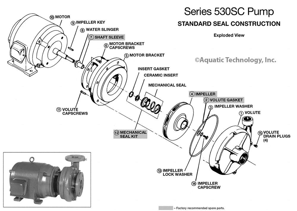 Mechanical seal repair surrey