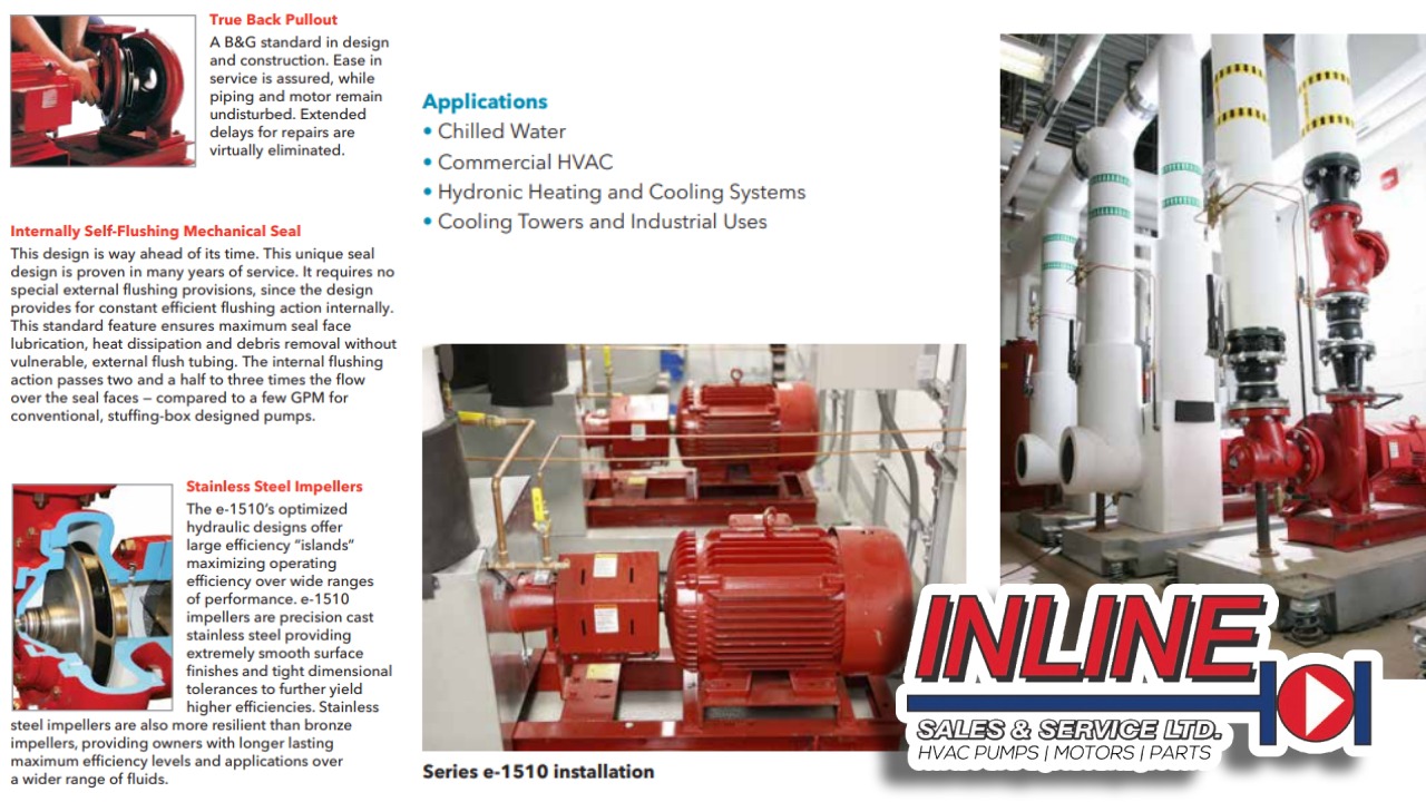 Buy E 1510 Pumps From Inline Sales
